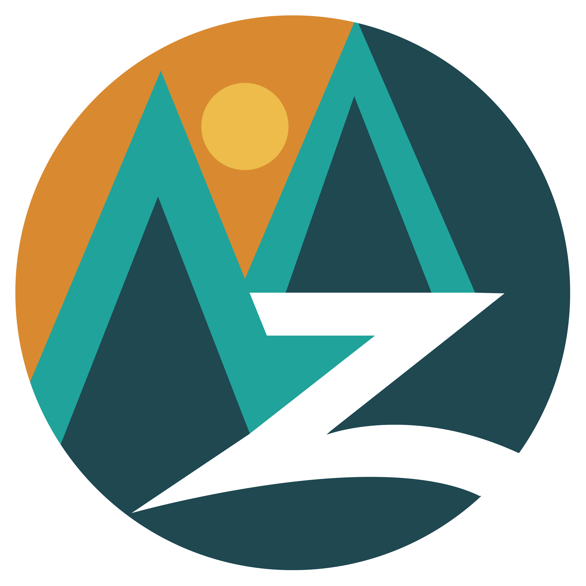 Zebulon LLC: Financial Executive for the outdoor adventure industry.
