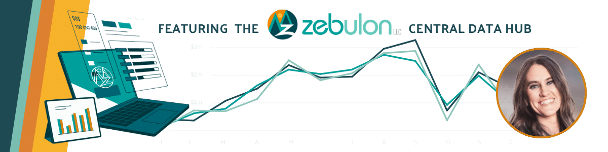 Banner that says "Featuring the Zebulon LLC Central Data Hub" with data analyst Kayla's picture.