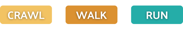 Zebulon LLC_Service Tiers_Crawl Walk Run Three buttons in Zebulon-branded colors that say Crawl, Walk, and Run.